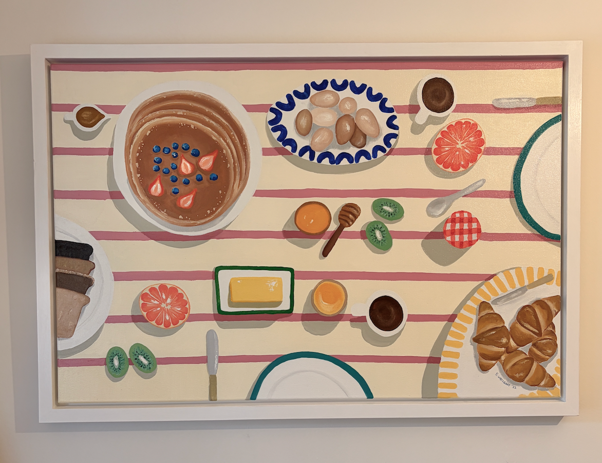 Continental Breakfast